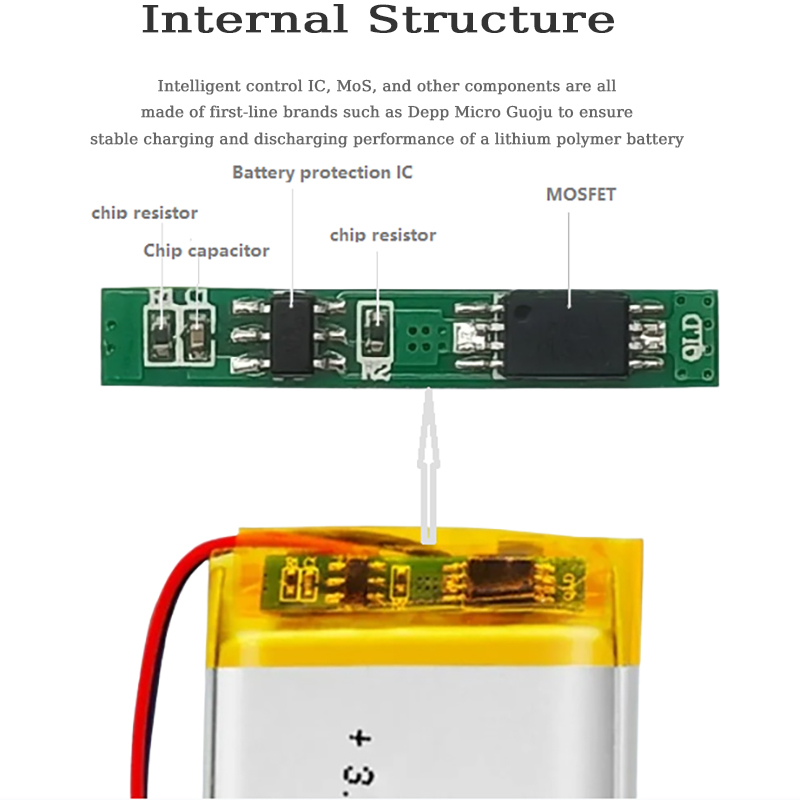 351322 3.7V 90mAh rechargeable LiPO battery