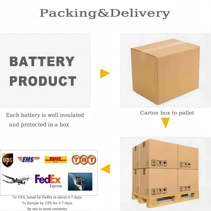 373040 3.7V 370mAh Ultra-Thin LiPO Battery